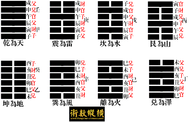 3_3_1.gif
