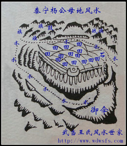 杨筠松扦点阴宅风水案例--杨公母地龙穴图上所绘 ...