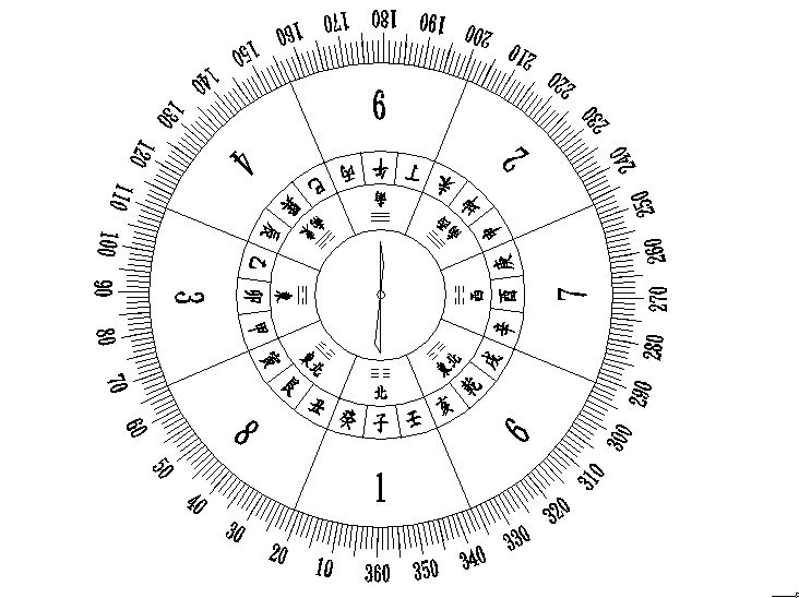 24山八卦罗经图.JPG