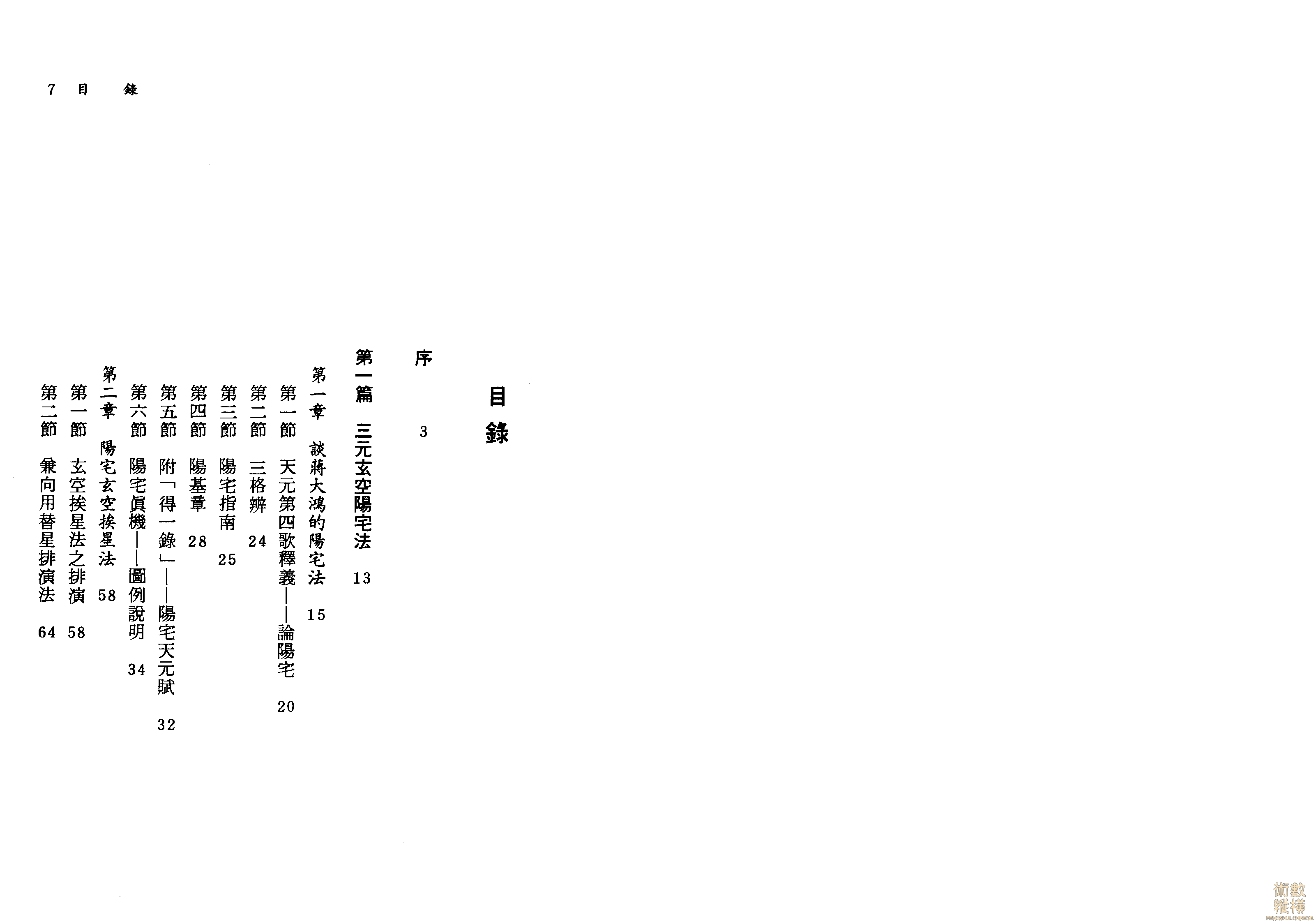 王氏陽宅學001.GIF