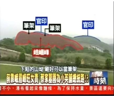 蔡英文父墓前案.JPG