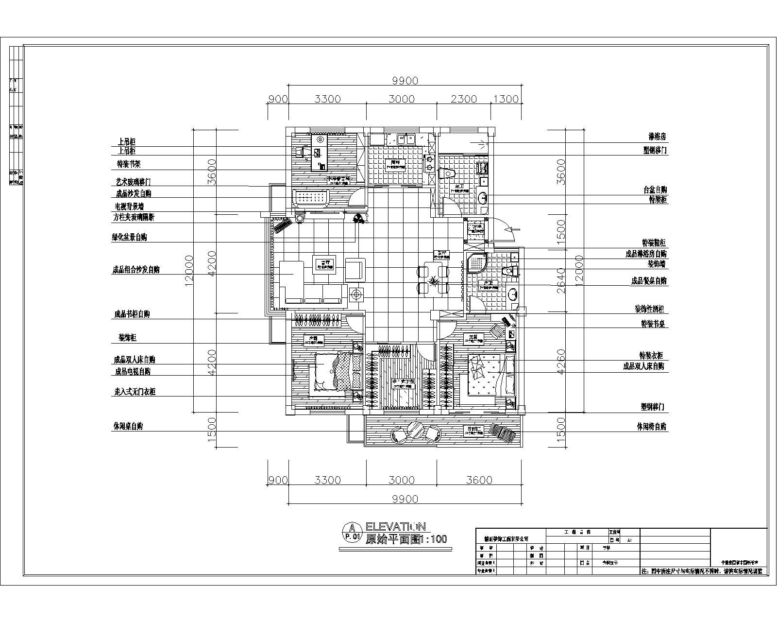 C1-Model.plt.jpg