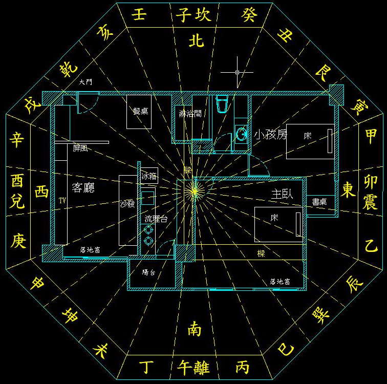 內部格局