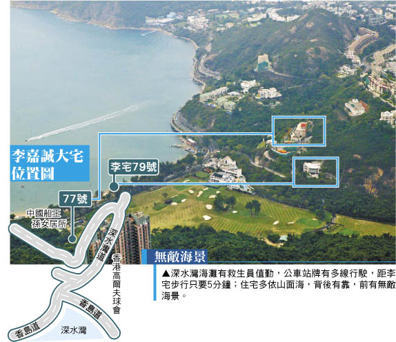 座向面海有利財運