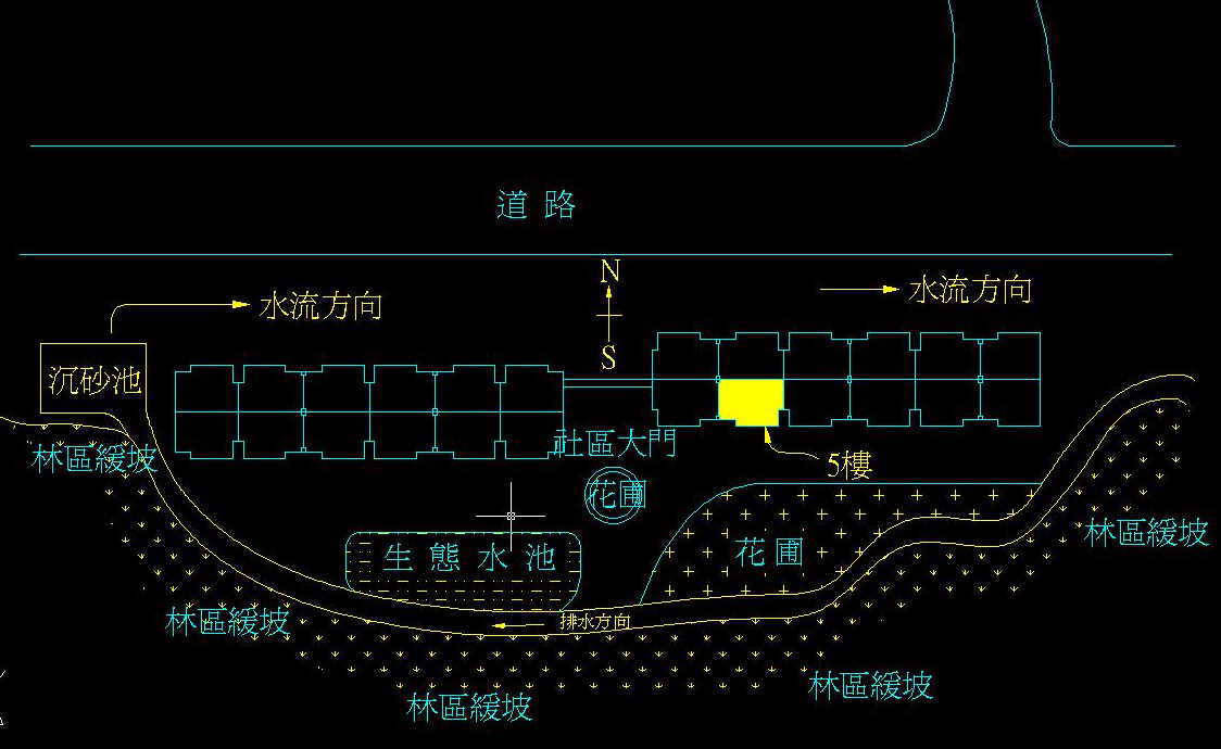 外部格局