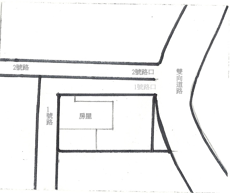掃描路.jpg