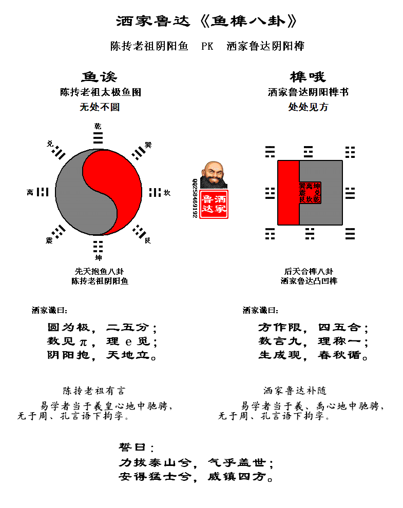 阴阳鱼  PK  阴阳榫.GIF
