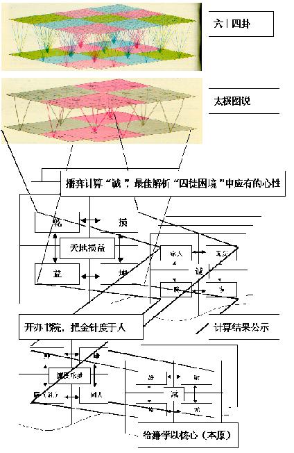 《爱莲说》写作以前，周敦颐已经完成的工作.jpg
