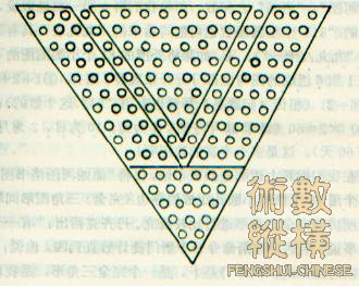 《连山》《归藏》《周易》的数字.jpg