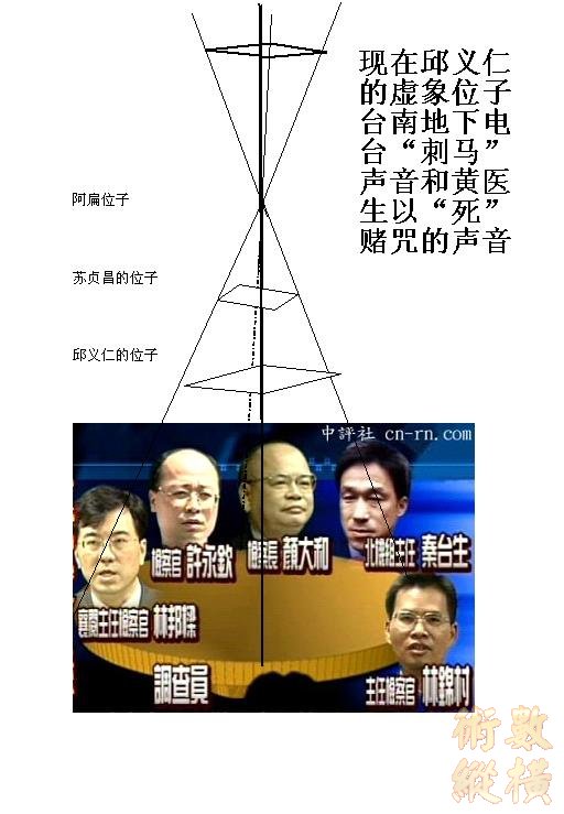 下周的绝地大反攻的“九宫”布置图.JPG