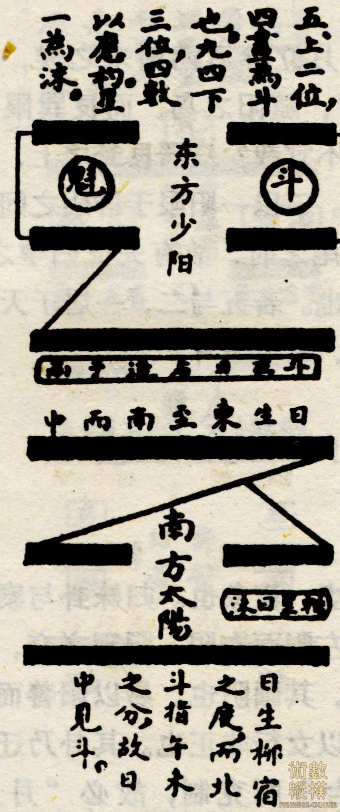 丰卦.jpg