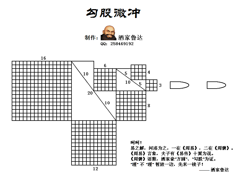 勾股微冲.GIF