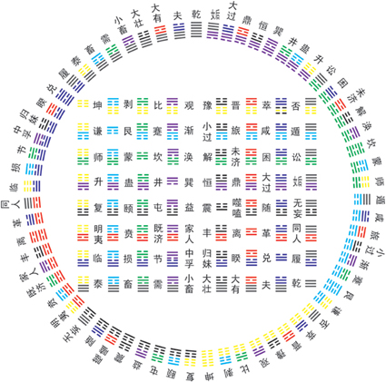 方圆图1.jpg