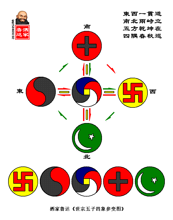 世宗五子四象图2.GIF