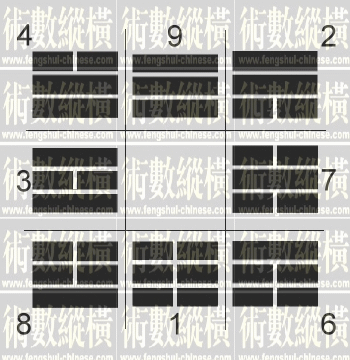 洛書三步曲.gif
