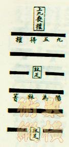 旋转 巽卦界扉.jpg