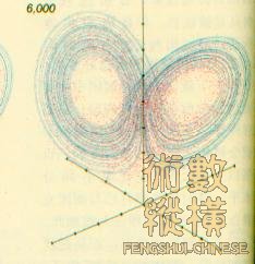 混沌吸引子统计008.jpg