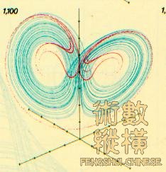 混沌吸引子统计004.jpg
