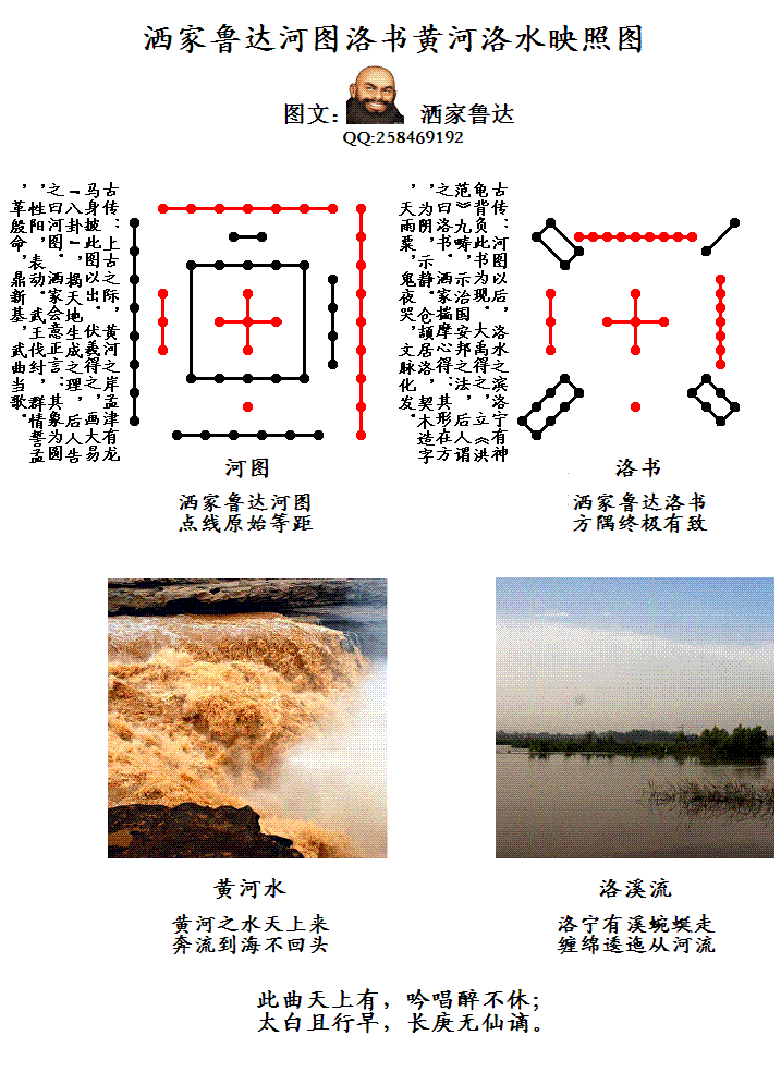 洒家鲁达河图洛书黄河洛水映照图.GIF