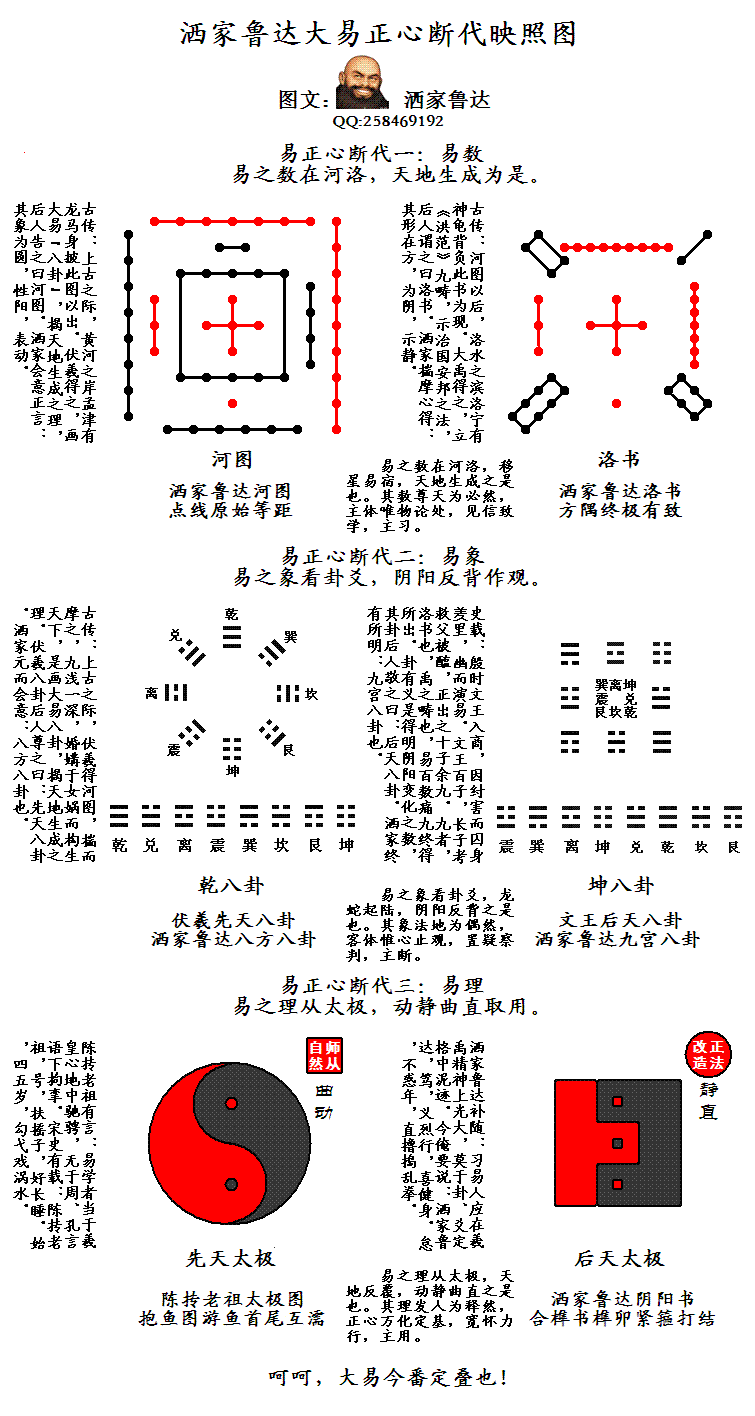 洒家鲁达大易正心断代映照图.GIF