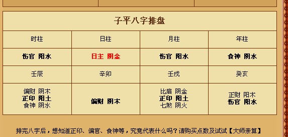 我的八字：