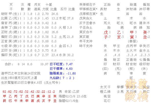 ~~亞大官人~~.JPG