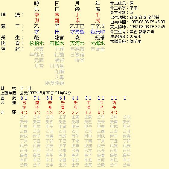 女命