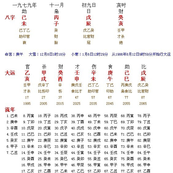 威八字排盘.jpg