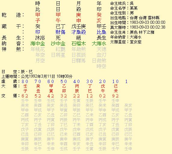 男命