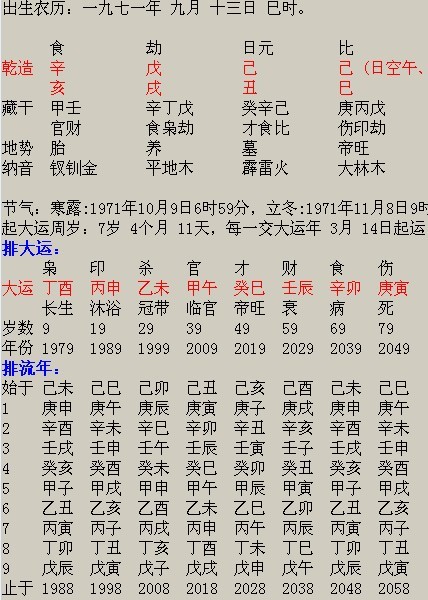 命盘.jpg