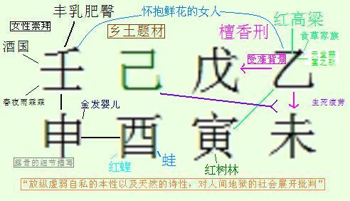 莫言八字t.jpg