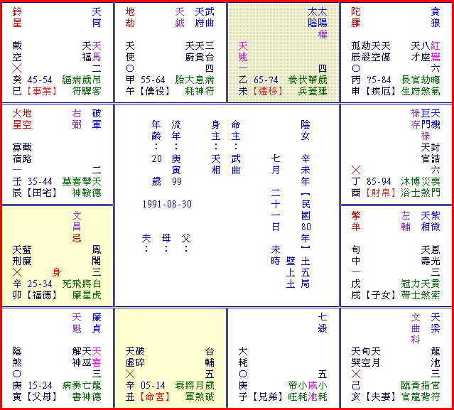 靚小比