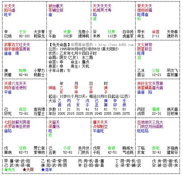 360截图ziwei.jpg