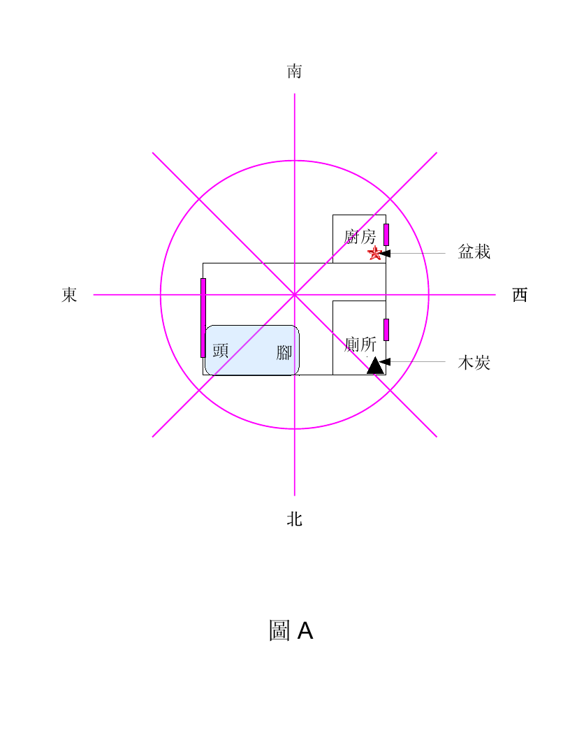 TurningPoint_1.png