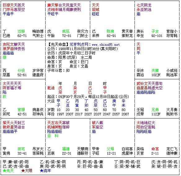 Ziwei2.jpg