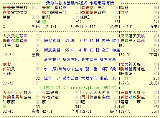 Ziwei.jpg