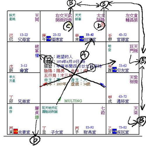 w大的批章