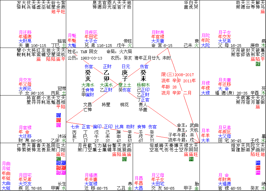 yan 农历二月.gif
