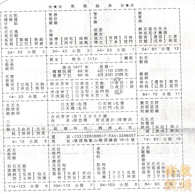 命盤
