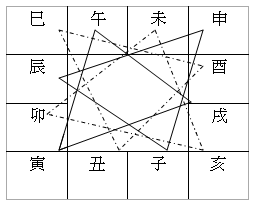 三合.gif