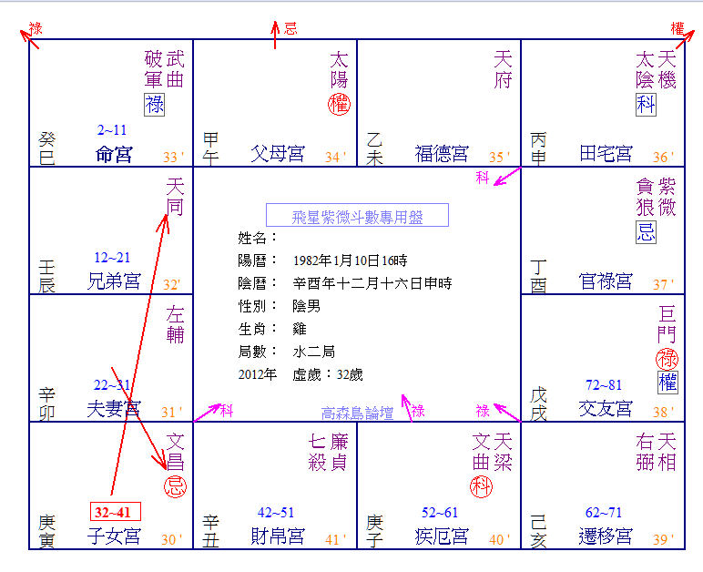 子田線動盪.jpg