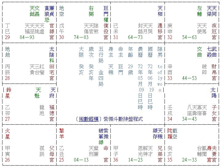 盘