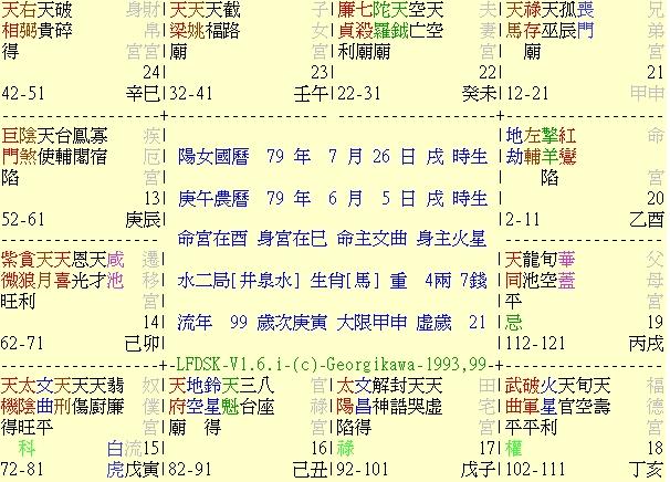 戌