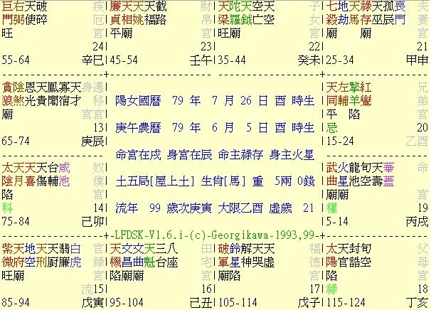 酉