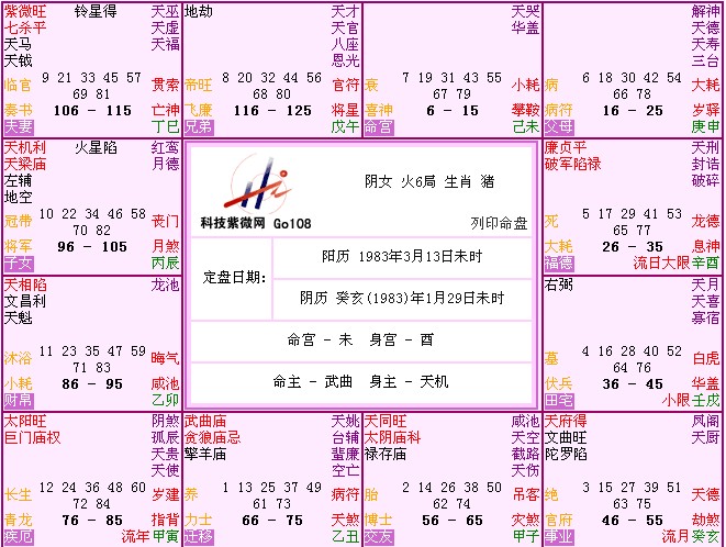 命盘.jpg