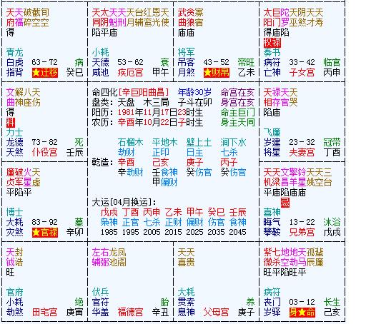 命盤.jpg