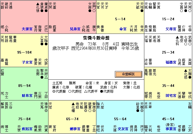 命盤2.JPG
