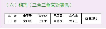相刑.JPG