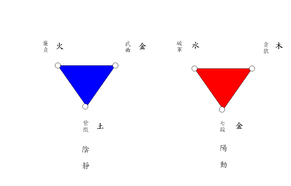 動靜.GIF