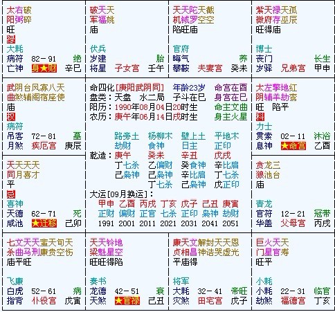 紫微.jpg